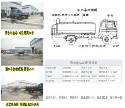 东风5吨洒水车价格指南与购买咨询